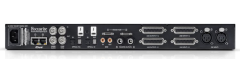 Focusrite Pro Red 16Line - 64x64 ALL-IN-ONE Dante Ses Kartı