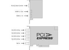 DeckLink 8K Pro G2