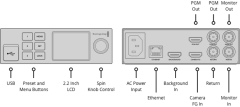 Ultimatte 12 HD Mini