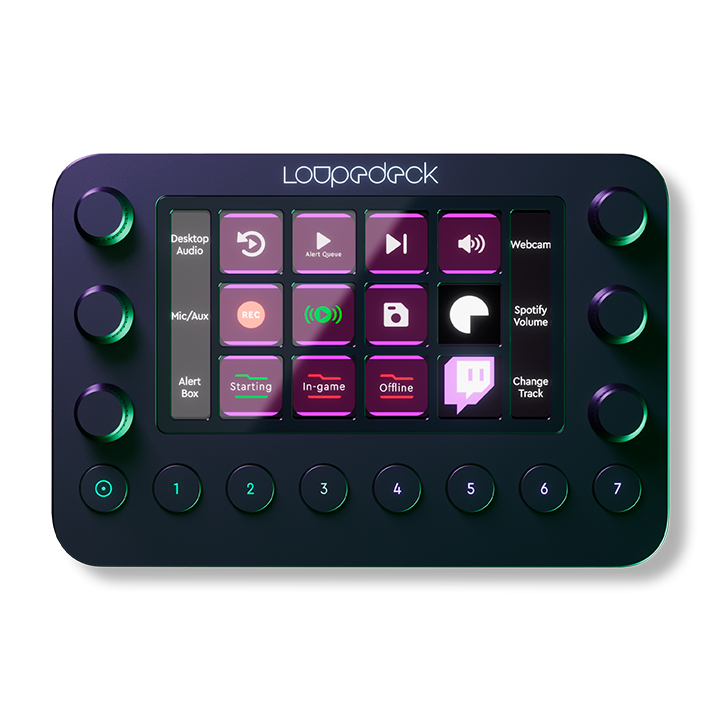 Loupedeck Live S