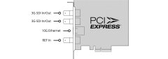 Blackmagic DeckLink IP SDI HD