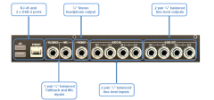 NewTek- VIZRT Tricaster Flex Kontrol Panel