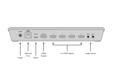 Atem Mini Pro ISO