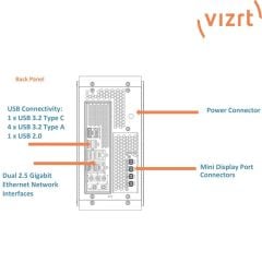 NewTek- VIZRT TriCaster  Mini Go -NDI / USB Connectivity- Hepsi bir arada (All-in-one) Canlı Yayın Sistemi