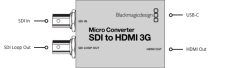 Micro Converter SDI to HDMI 3G